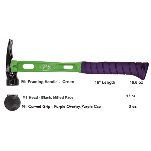 Build Your Custom Hammer - Customer's Product with price 368.35 ID XcHHLackR_HrxytK2e7NHUmz