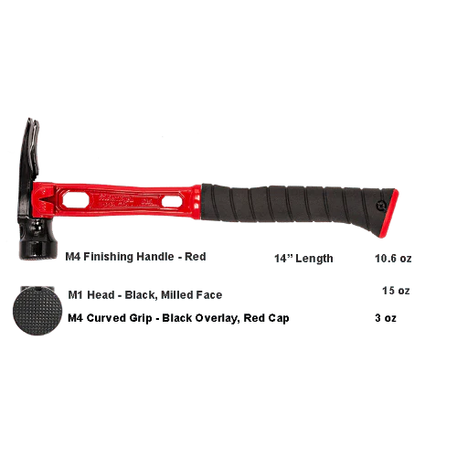 Build Your Custom Hammer - Customer's Product with price 368.36 ID Yg8w1xdHwWm5qz40BWfbGP75