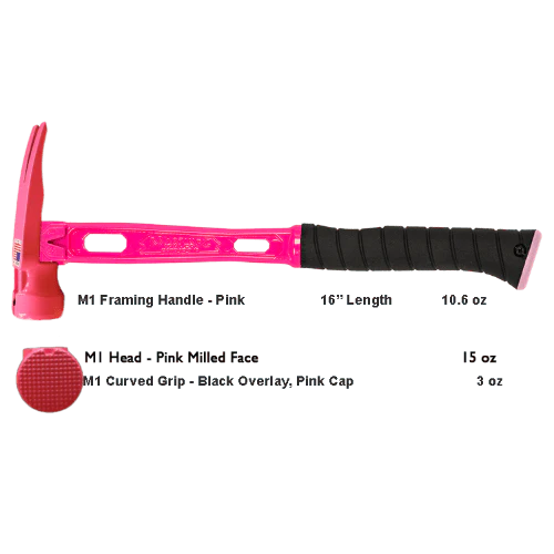 Build Your Custom Hammer - Customer's Product with price 379.36 ID _qCjKq-OqFRCagG0W2UR8j-7