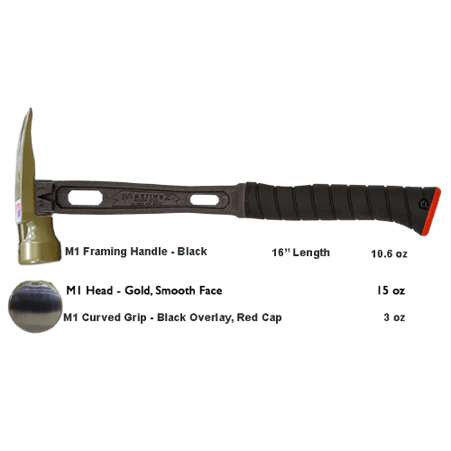 Most Expensive Framing Hammer