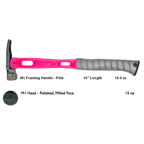 Build Your Custom Hammer - Customer's Product with price 393.66 ID P61YjowCWO2YaaglDd6i4ng4