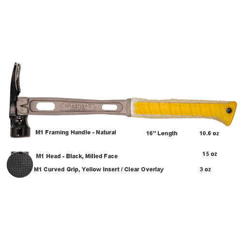Build Your Custom Hammer - Customer's Product with price 332.94 ID q0l0r-Fr8u3QVPj5rdv51cVi