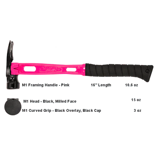 Build Your Custom Hammer - Customer's Product with price 368.36 ID TxANJ-GwuRI-YbWfzYnKM5ZT