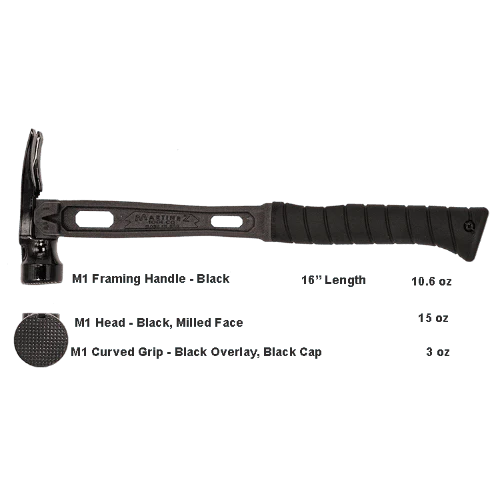 Build Your Custom Hammer - Customer's Product with price 368.36 ID oR1Q3jar69XkwPn4K2JBT-Cd