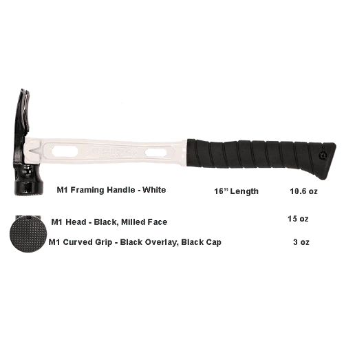 Build Your Custom Hammer - Customer's Product with price 368.36 ID OJ98U3zKOLgUZtNDUrsxj6CC
