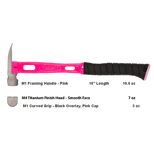 Build Your Custom Hammer - Customer's Product with price 471.81 ID lytq3mH4GvBOanrC0UFkW2h8