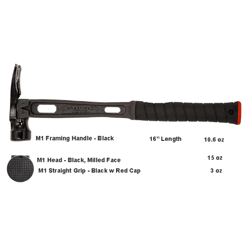 Build Your Custom Hammer - Customer's Product with price 368.36 ID adTZxVDGMRce9fzTxMZQNx-c